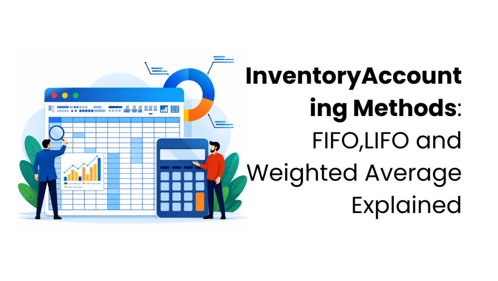 inventory accounting methos vector image